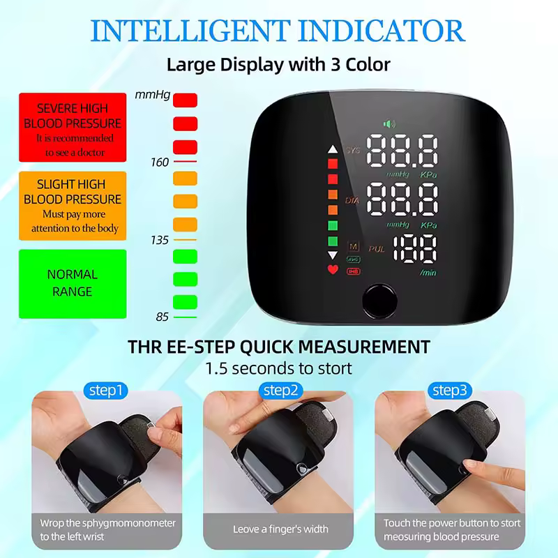 Blood Pressure Monitor Features and Benefits